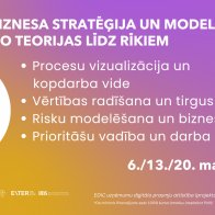 Event-Image